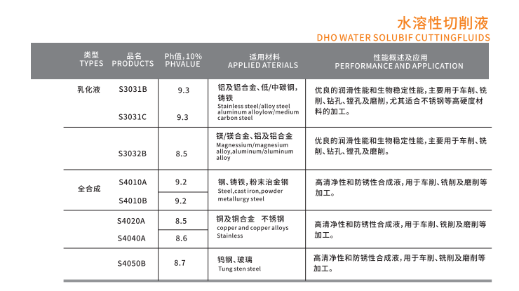 镁合金脱模剂厂家